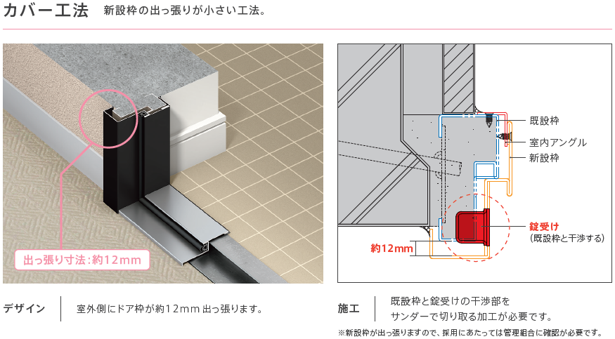 玄関まで 楽天市場】LIXIL リクシル トステム 玄関収納・下駄箱用